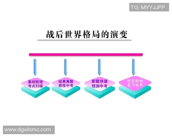 亚洲足球明星的崛起与影响力解析他们如何改变世界足坛的格局